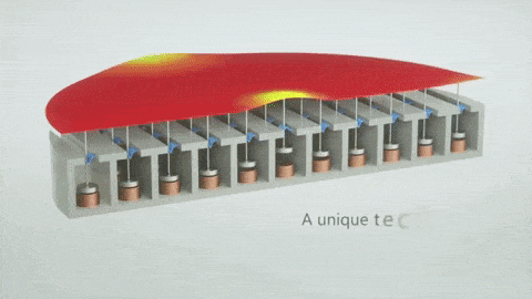 Deformable mirror animation