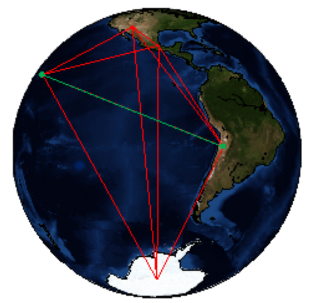 Probabilistic sensor selection